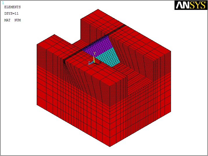 Mô hình đập BTTL