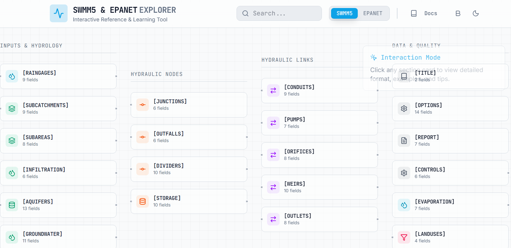 SWMM-EPANET Explorer
